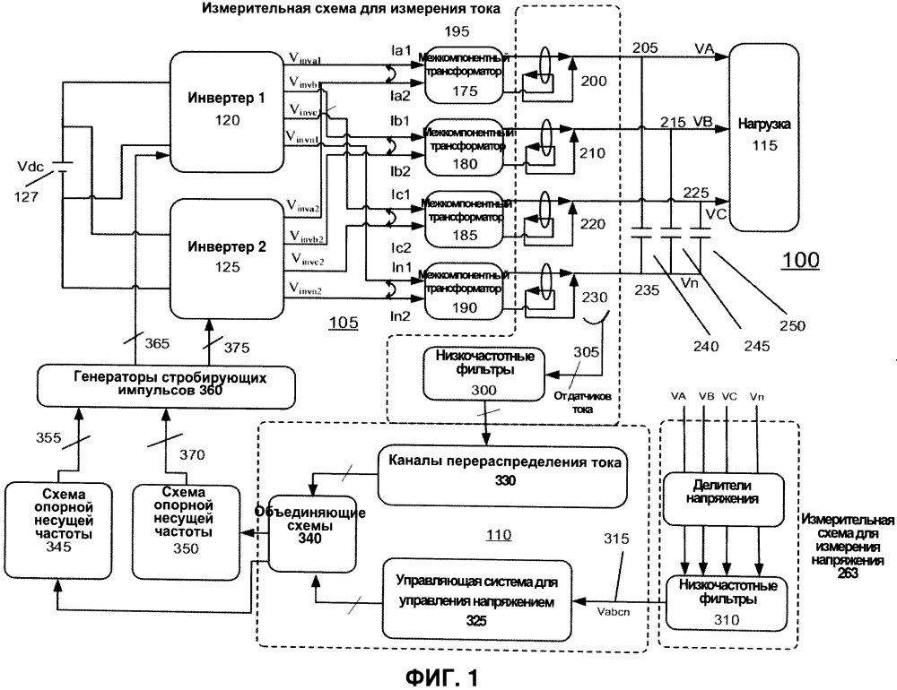 Устройство и способ управления циркулирующим током в системе инверторов (патент 2620582)