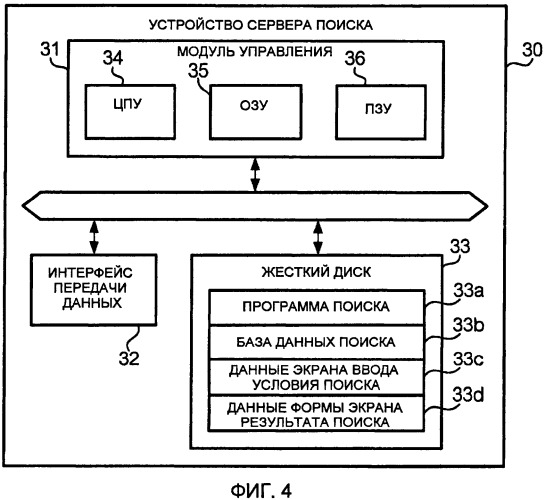 Устройство управления распределением содержания, терминал передачи данных, программа и система распределения содержания (патент 2429527)