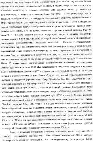 Водопоглощающий материал, водопоглощающее изделие и способ получения водопоглощающего материала (патент 2364611)