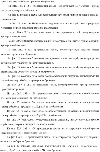 Устройство обработки информации, способ обработки информации и программа (патент 2434260)