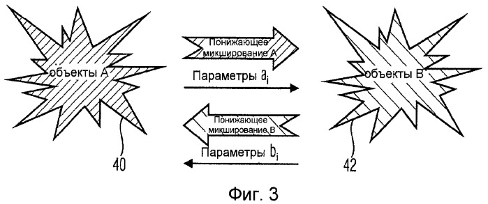 Концепция для объединения множества параметрически кодированных аудиоисточников (патент 2407227)