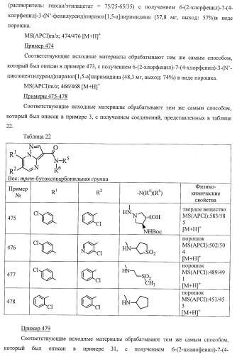 Производное пиразол[1,5-a]пиримидина (патент 2390523)