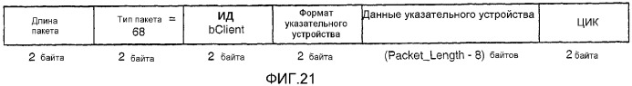 Устройство и способ для реализации интерфейса с высокой скоростью передачи данных (патент 2337497)