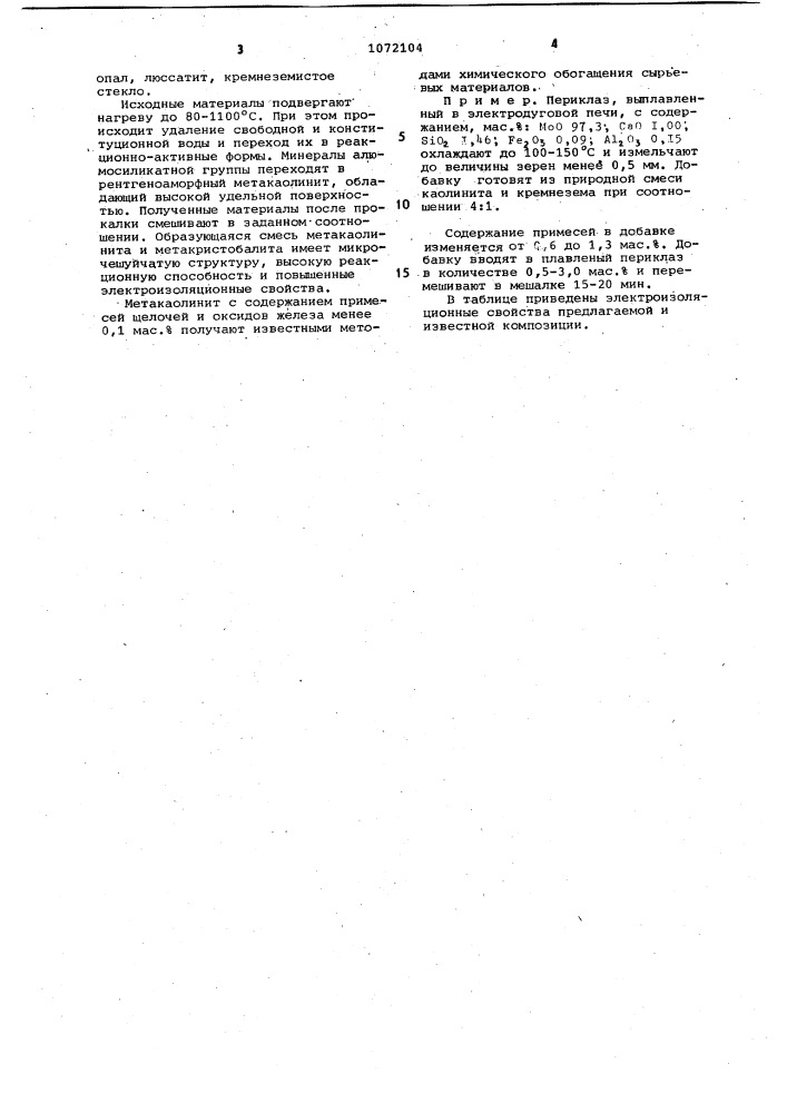 Электроизоляционная композиция (патент 1072104)