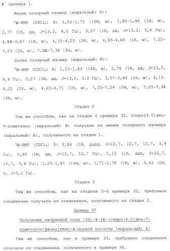 Спиросоединения и их фармацевтическое применение (патент 2490250)