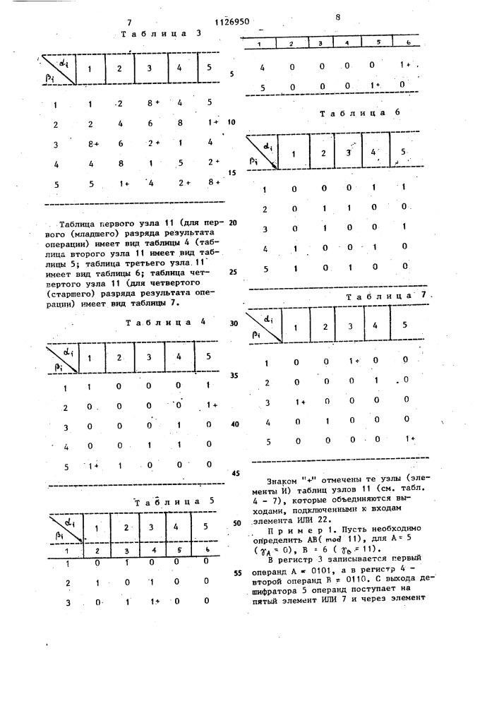 Устройство для умножения по модулю (патент 1126950)