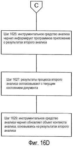 Обработка электронных чернил (патент 2326435)