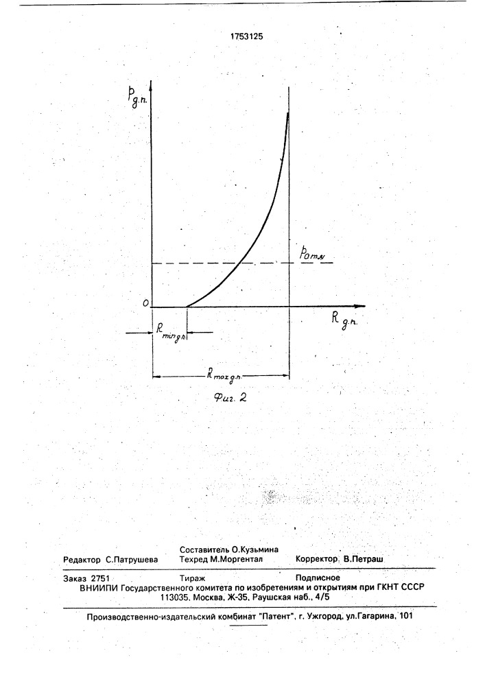 Способ опорожнения рабочей полости гидротрансформатора (патент 1753125)