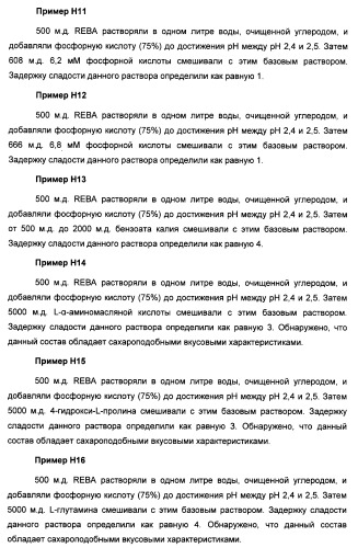 Композиция интенсивного подсластителя с жирной кислотой и подслащенные ею композиции (патент 2417032)