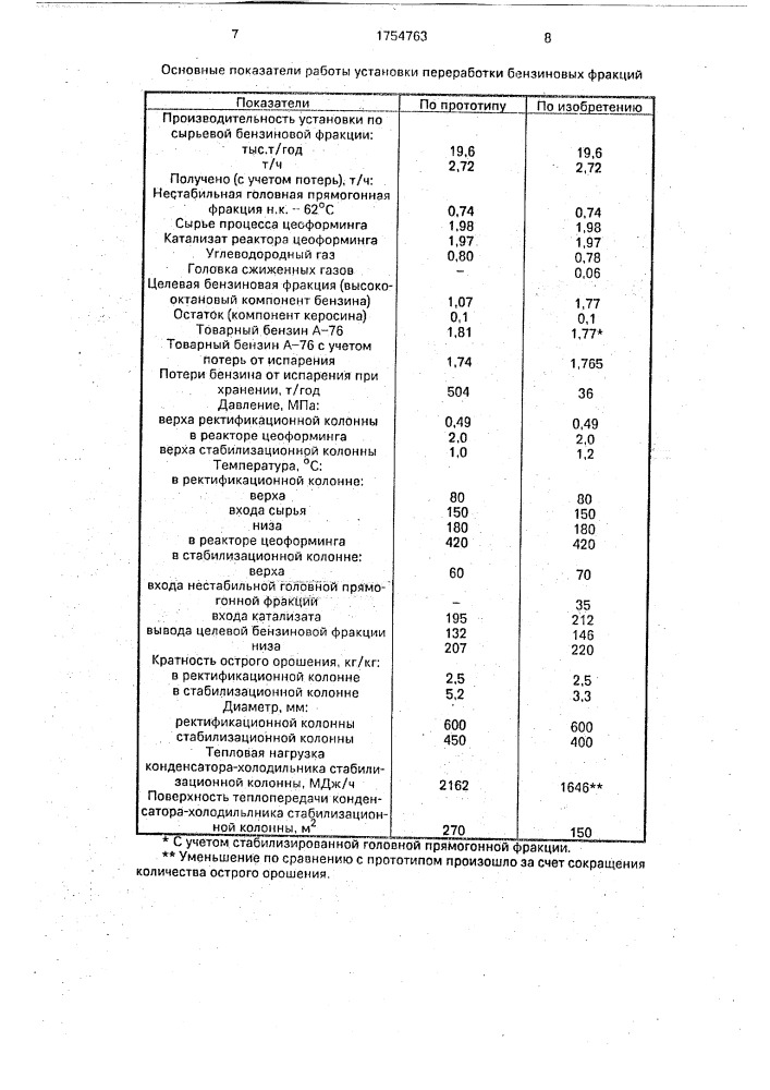 Способ переработки бензиновых фракций (патент 1754763)