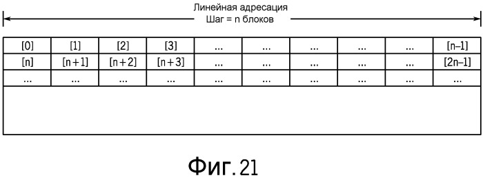 Система и способ для обработки данных изображения с использованием процессора сигнала изображения, имеющего логику окончательной обработки (патент 2542928)