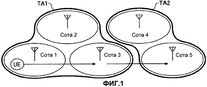 Система мобильной связи, терминал пользователя и способ перевыбора соты (патент 2479157)