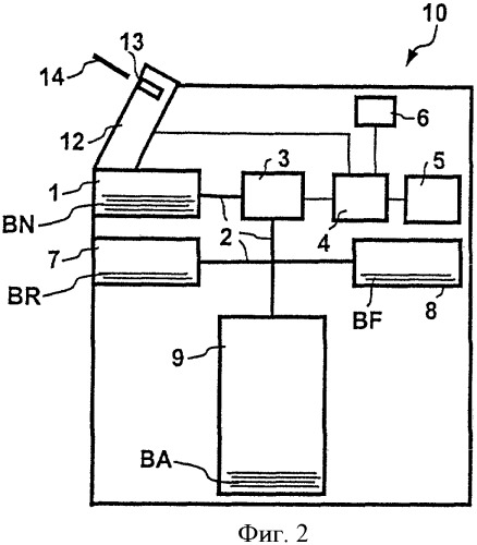 Система машин для обработки банкнот, машина для обработки банкнот и способ ее эксплуатации (патент 2381561)