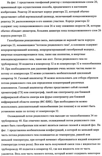 Мониторинг полимеризации и способ выбора определяющего индикатора (патент 2361883)