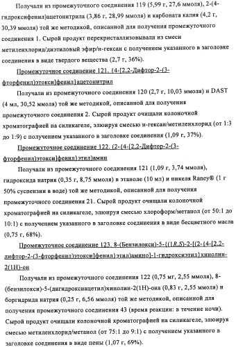 Производные 4-(2-амино-1-гидроксиэтил)фенола в качестве агонистов  2-адренергического рецептора (патент 2451675)