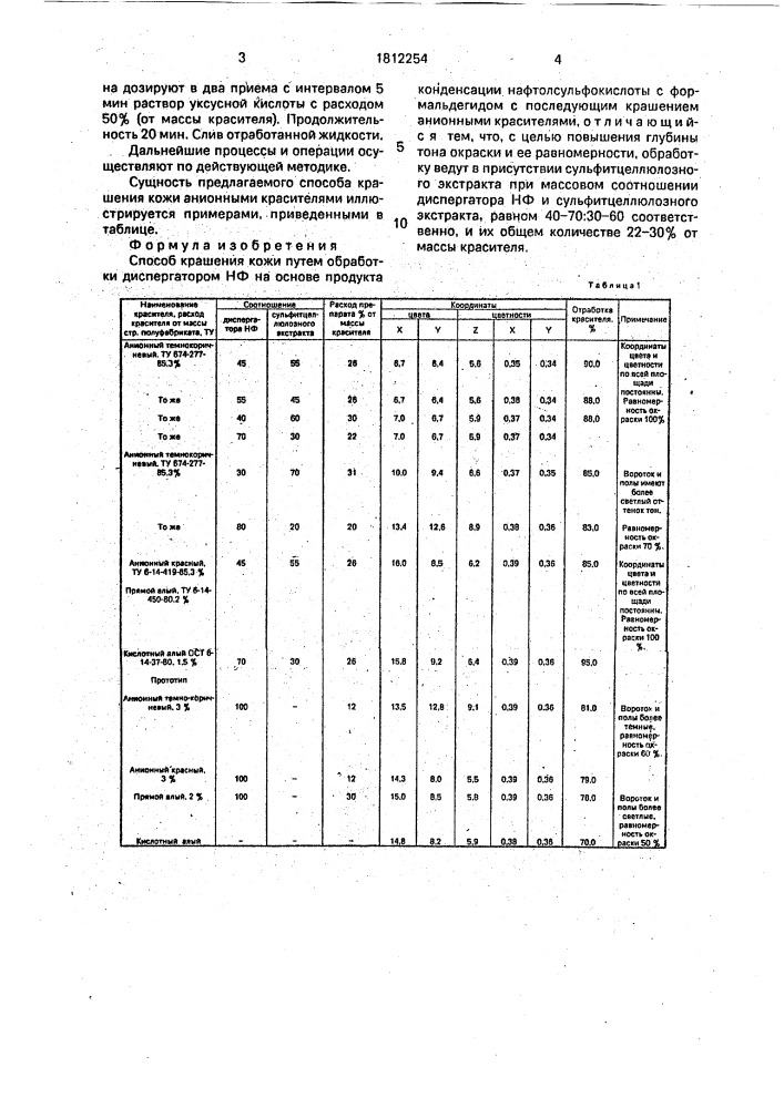 Способ крашения кожи (патент 1812254)