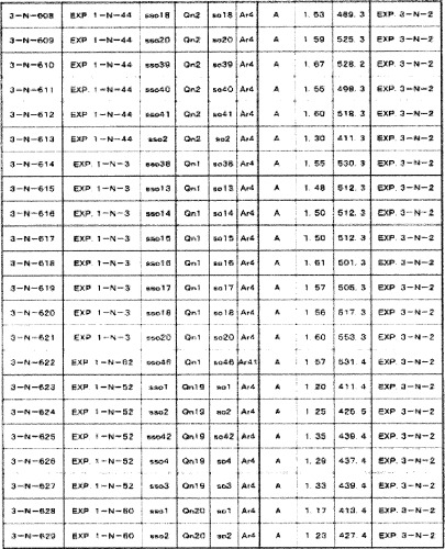 8-замещенные производные изохинолина и их применение (патент 2504544)