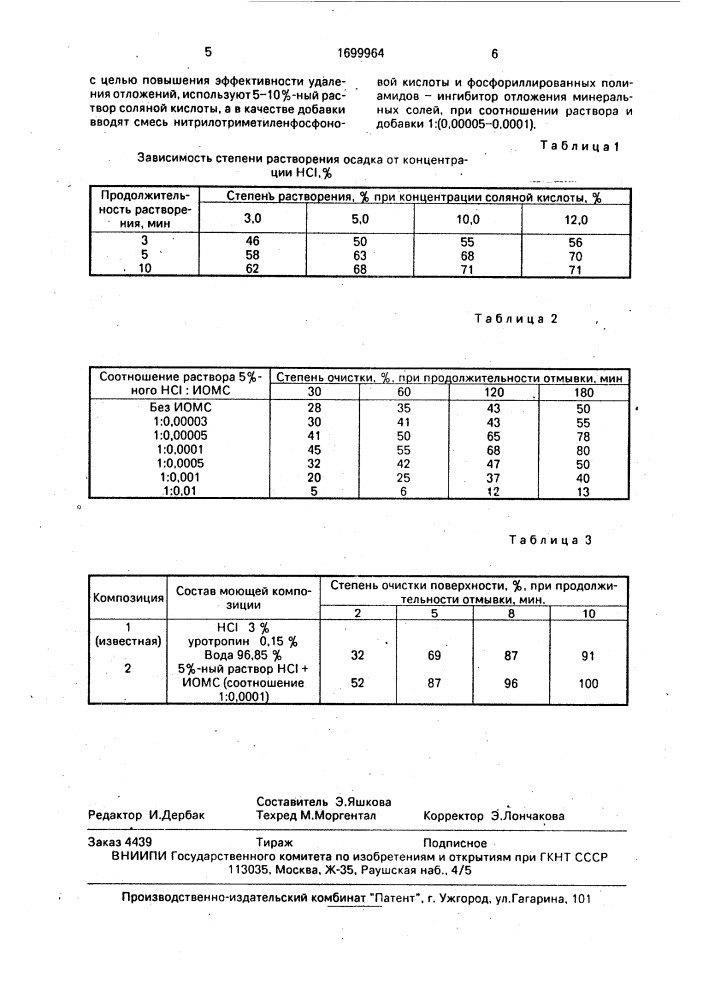 Способ очистки поверхности секторов вакуум-фильтров обогатительных фабрик от отложений (патент 1699964)