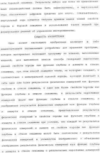 Генерация и отображение виртуального керна и виртуального образца керна, связанного с выбранной частью виртуального керна (патент 2366985)