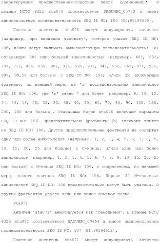 Композиции для иммунизации против staphylococcus aureus (патент 2508126)