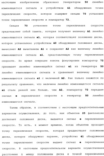 Оптический дисковод и способ управления оптическим дисководом (патент 2334283)