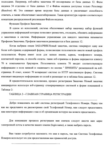 Способ и система идентификации транзакционных счетов и обмена транзакционными сообщениями между сторонами проведения транзакции (патент 2464637)