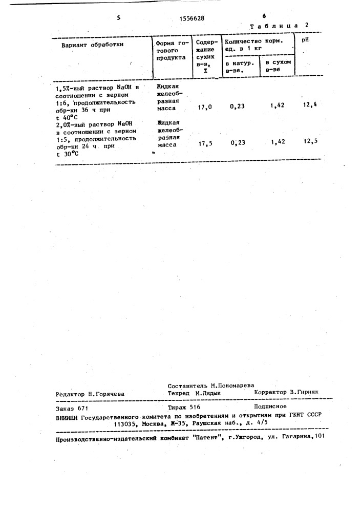 Способ подготовки зерна к скармливанию животным (патент 1556628)