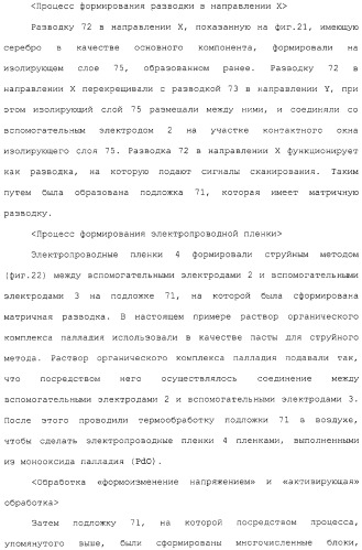 Эмитирующее электроны устройство, источник электронов и устройство отображения с использованием такого устройства и способы изготовления их (патент 2331134)