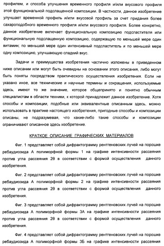 Композиция интенсивного подсластителя с витамином и подслащенные ею композиции (патент 2415609)