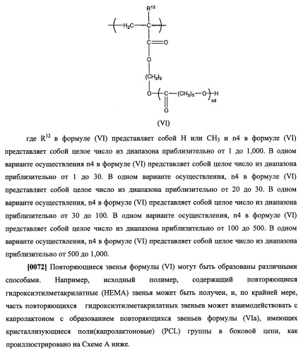 N-замещенные мономеры и полимеры (патент 2461582)