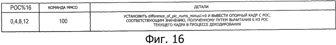 Устройство обработки изображения, способ обработки изображения и программа (патент 2502217)