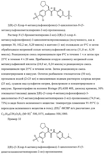 5-замещенные пиразиновые или пиридиновые активаторы глюкокиназы (патент 2310648)