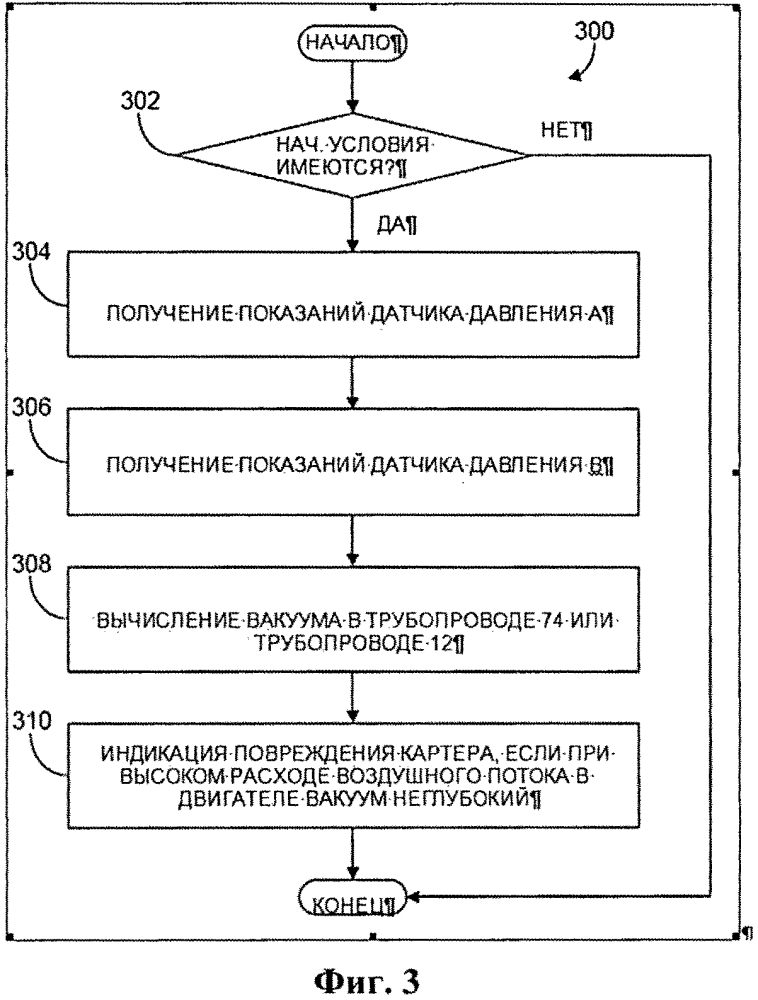 Способ эксплуатации двигателя (варианты) (патент 2620911)