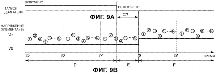 Устройство мониторинга напряжения аккумулятора (патент 2484491)