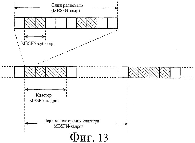 Система мобильной связи и мобильный терминал (патент 2441342)