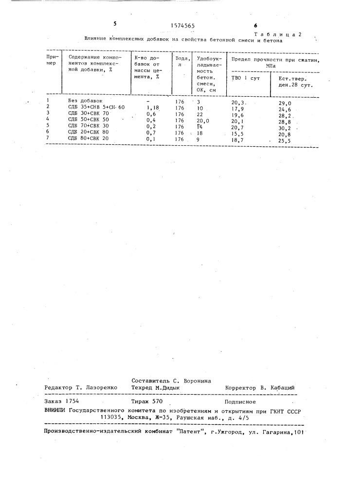 Комплексная добавка в строительный раствор и бетонную смесь (патент 1574565)