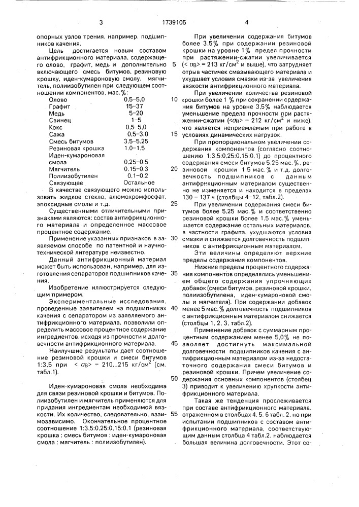 Антифрикционный материал (патент 1739105)