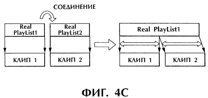 Способ и устройство обработки информации, программа и носитель записи (патент 2273109)