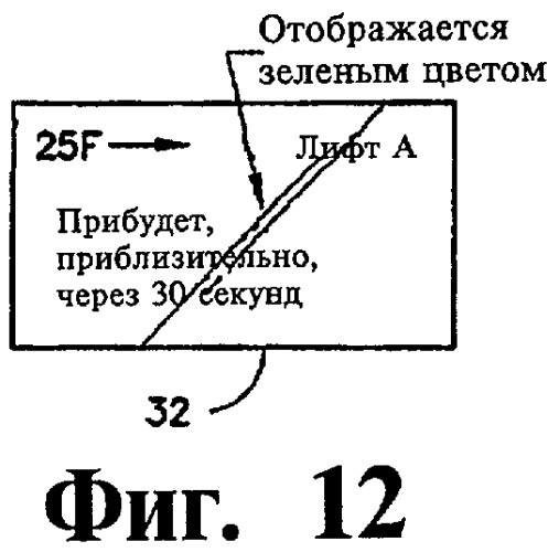 Система отображения для лифтов и способ управления движением пассажиров в лифтовой системе здания (патент 2428367)