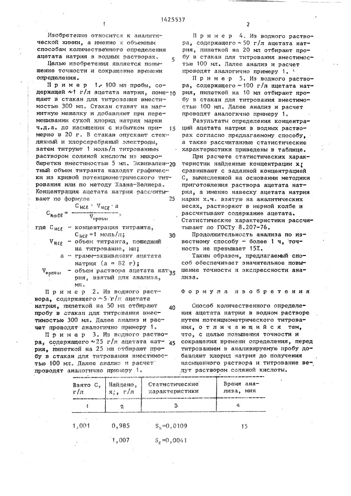 Способ количественного определения ацетата натрия (патент 1425537)