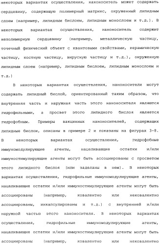 Никотиновые иммунонанотерапевтические лекарственные средства (патент 2487712)