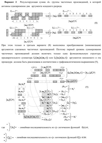 Функциональная структура сквозного переноса f1(  )i+1 и f2(  )i условно &quot;i+1&quot; и условно &quot;i&quot; разрядов &quot;k&quot; группы аргументов множимого [ni]f(2n) предварительного сумматора f ([ni]&amp;[ni,0]) параллельно-последовательного умножителя f ( ) (варианты) (патент 2445680)