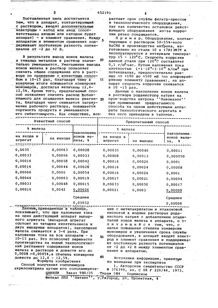 Способ получения сополимеров акрилонитрила (патент 652191)