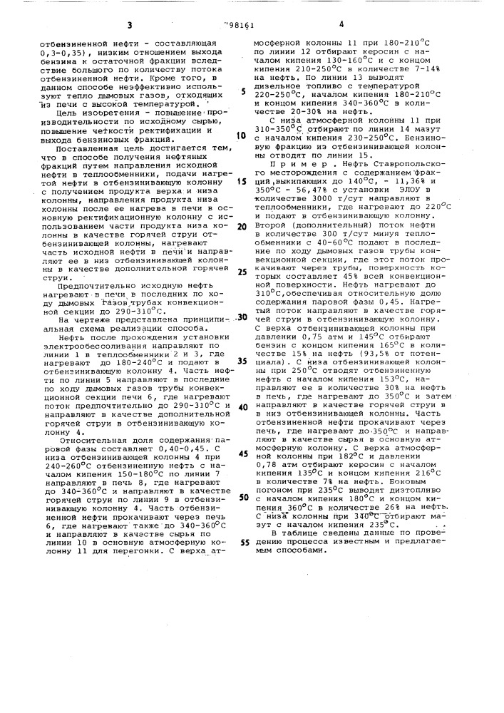 Способ получения нефтяныхфракций (патент 798161)