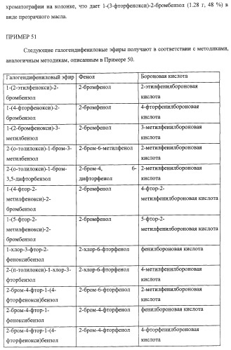 Диаминоалкановые ингибиторы аспарагиновой протеазы (патент 2440993)