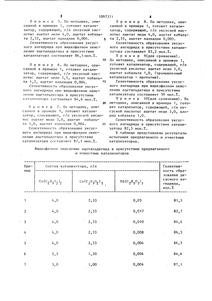 Катализатор для жидкофазного окисления ацетальдегида (патент 1097371)