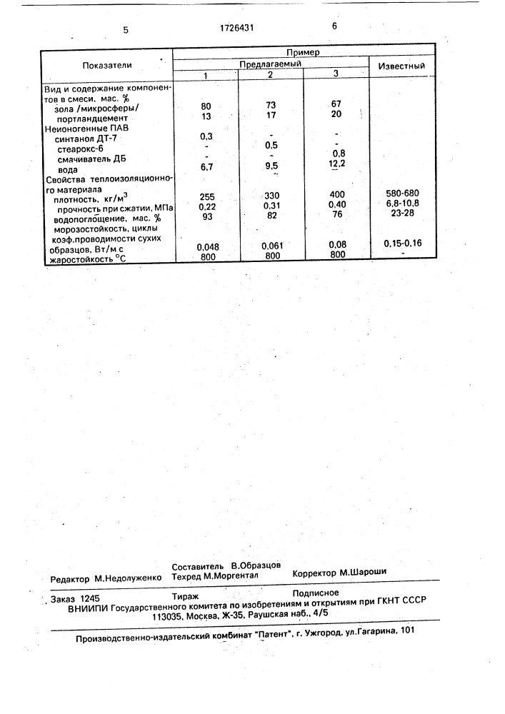 Сырьевая смесь для теплоизоляционного засыпного материала (патент 1726431)