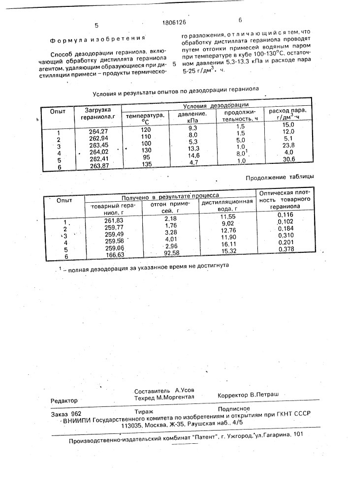 Способ дезодорации гераниола (патент 1806126)