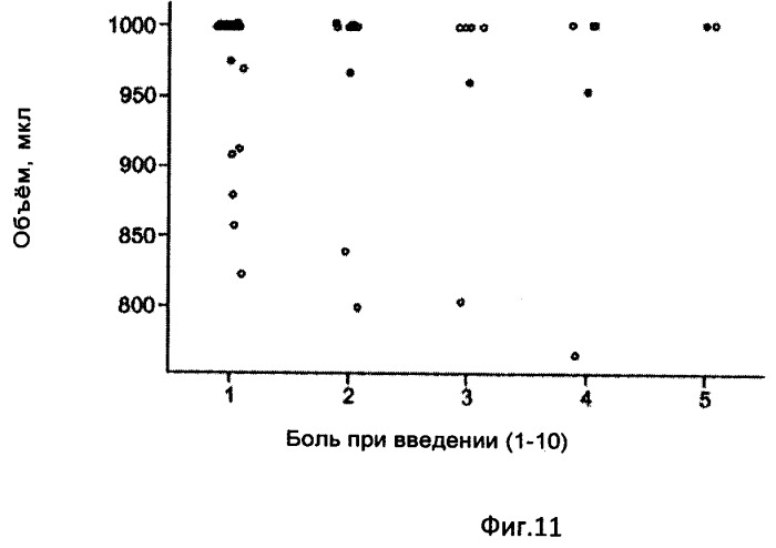 Массив полых микроигл и способ его использования (патент 2494769)