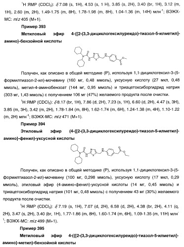 Гетероароматические производные мочевины и их применение в качестве активаторов глюкокиназы (патент 2386622)